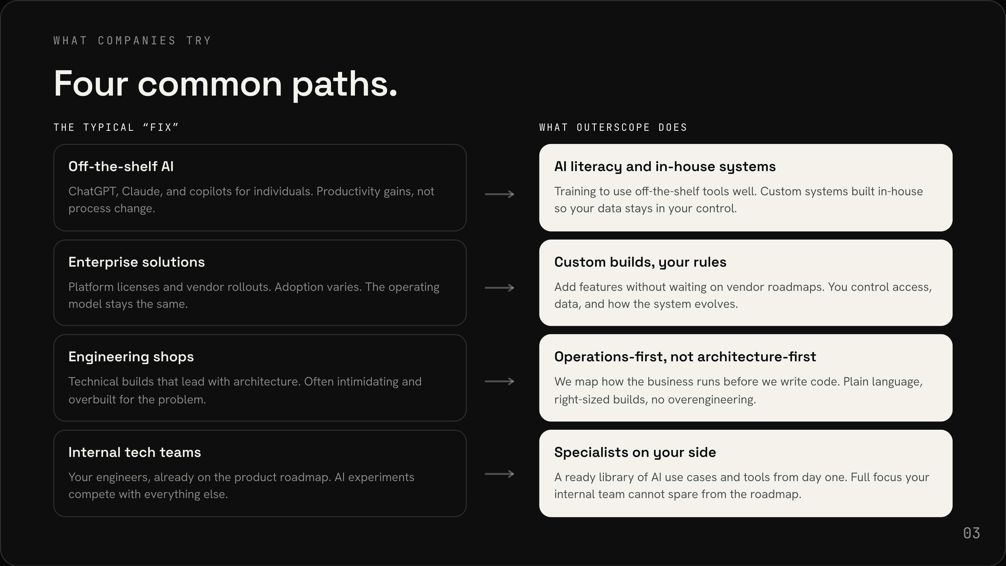 Company deck slide 3: Four common paths